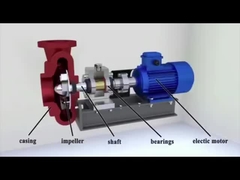 진흙 모래 원심 유물 펌프 380v-480v 직물 제조